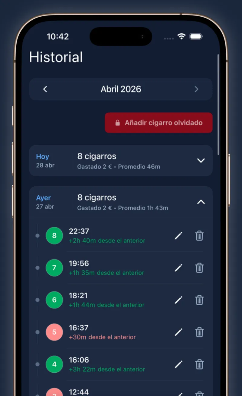 Historial de Contador de Cigarros con los cigarrillos de hoy y de ayer, el gasto y el tiempo entre cada uno
