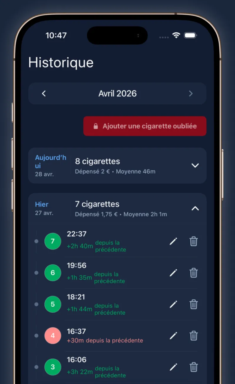 Historique des cigarettes d’aujourd’hui et d’hier, dépenses et temps entre chaque cigarette