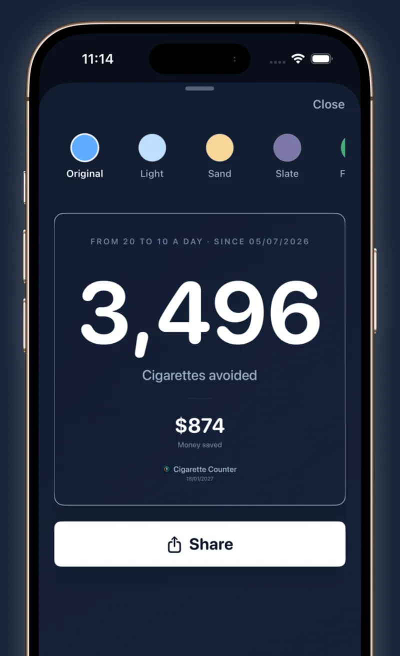Share card showing 3,496 cigarettes avoided and $874 saved