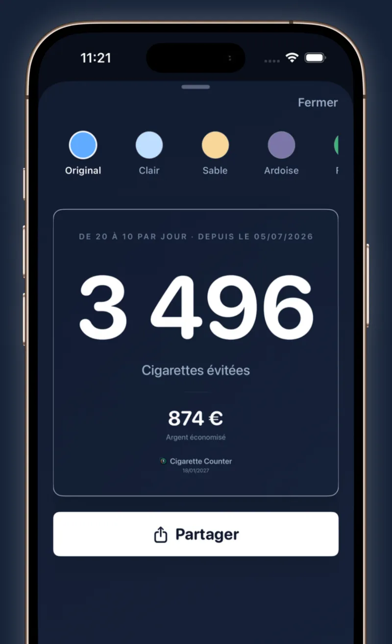 Carte de partage indiquant les cigarettes évitées et l’argent économisé